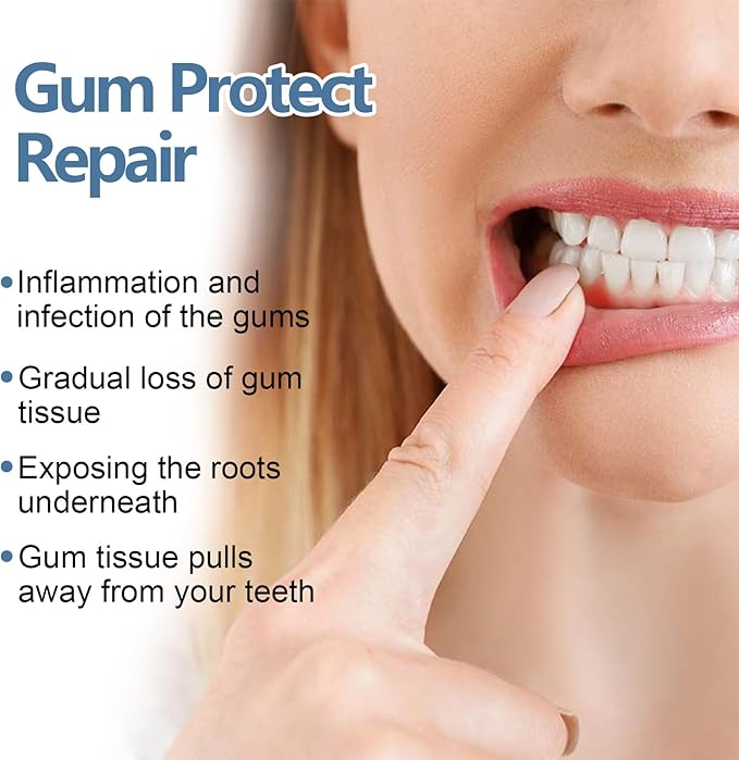 Mendall™ Gum Repair Gel
